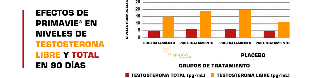 TestBest 05
